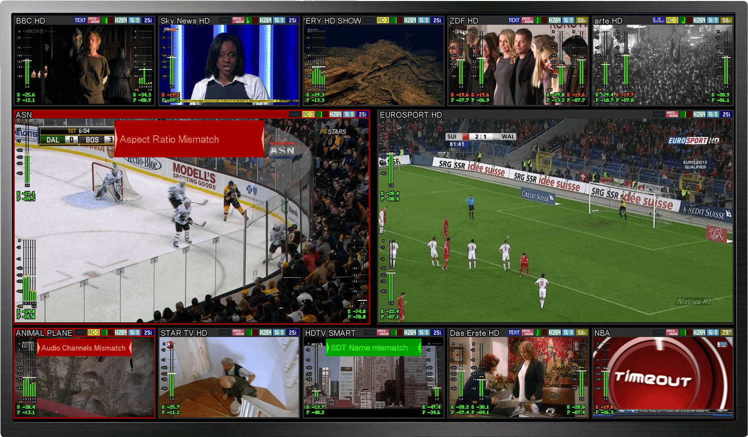 mcm9000 multiviewer